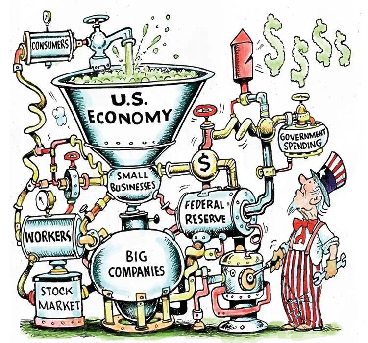 Economic Growth Dynamics