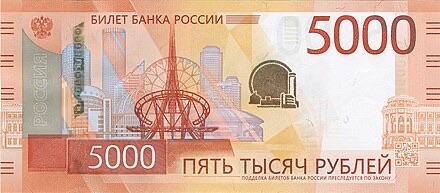 Russian Currency 2023